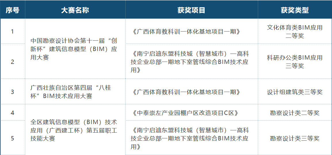 拉斯维加斯3133cc(中国百科)有限公司官网