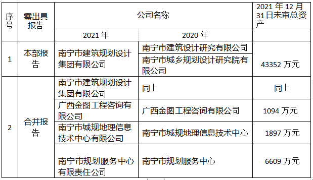 拉斯维加斯3133cc(中国百科)有限公司官网