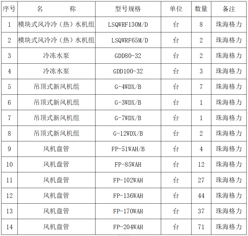 拉斯维加斯3133cc(中国百科)有限公司官网