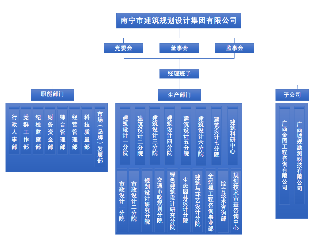 拉斯维加斯3133cc(中国百科)有限公司官网