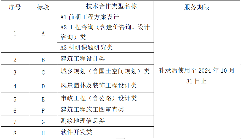 拉斯维加斯3133cc(中国百科)有限公司官网