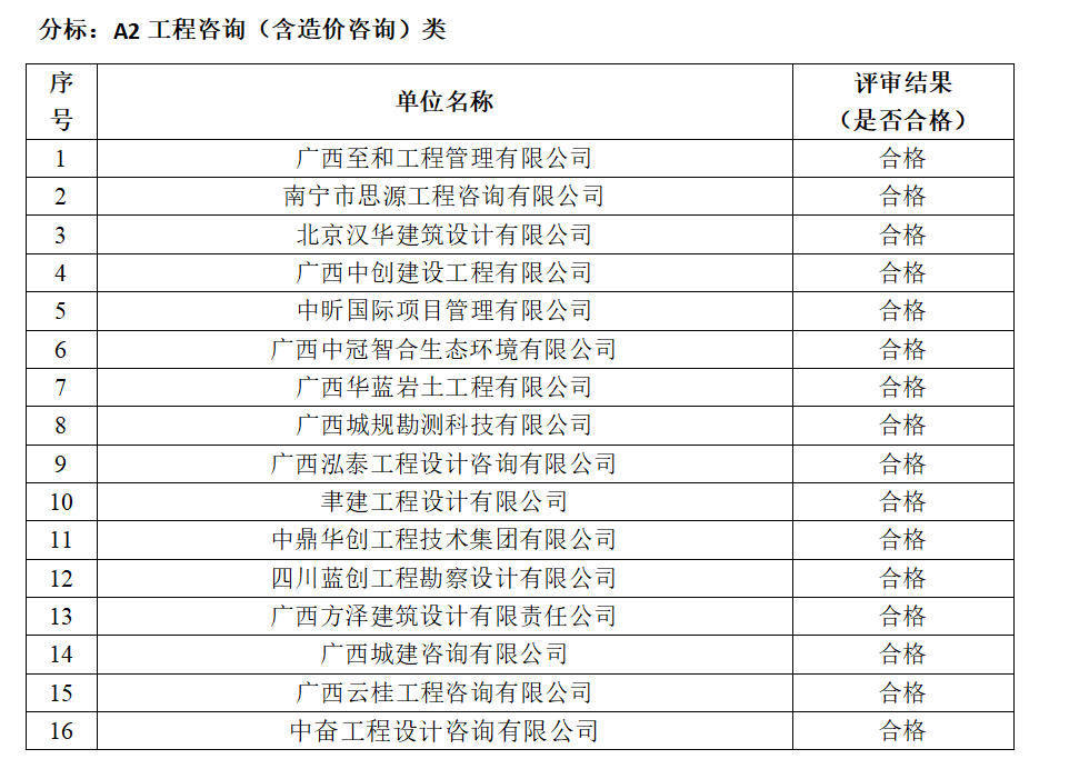拉斯维加斯3133cc(中国百科)有限公司官网