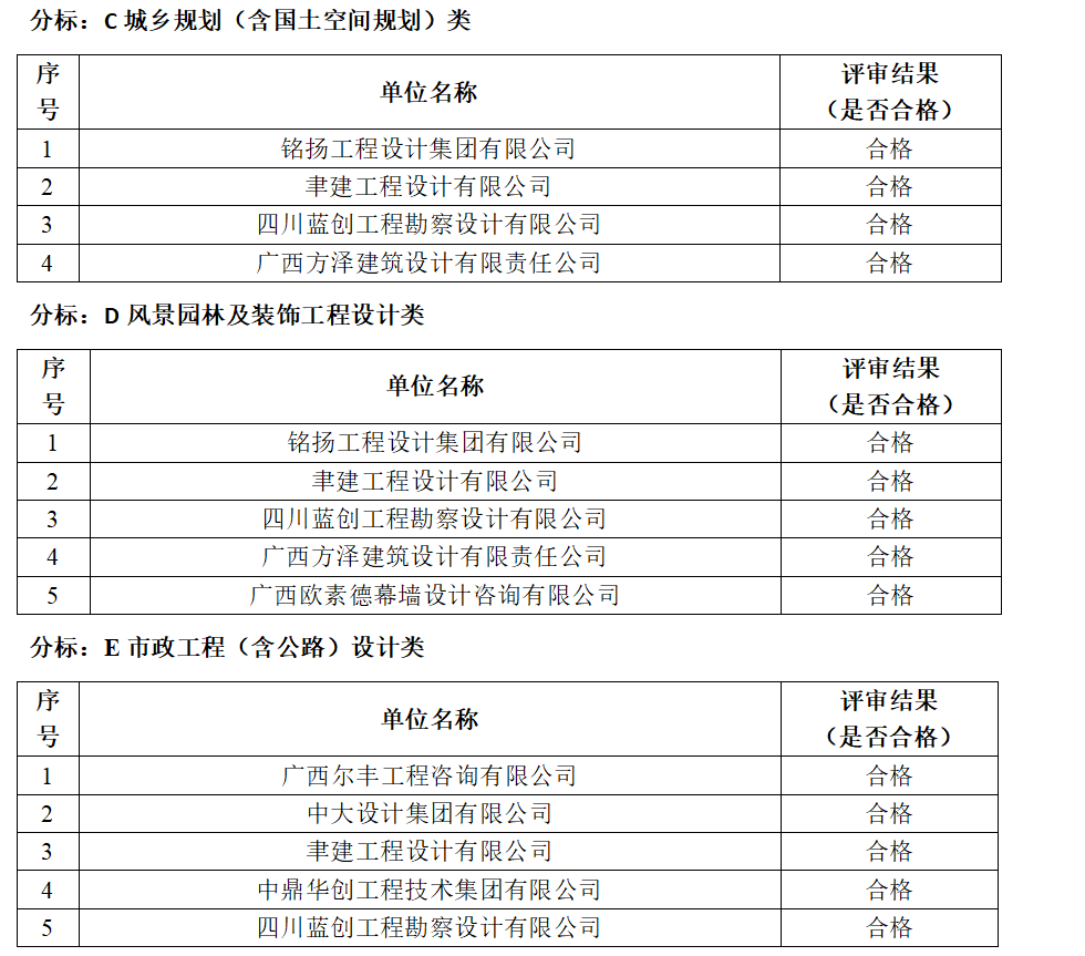 拉斯维加斯3133cc(中国百科)有限公司官网