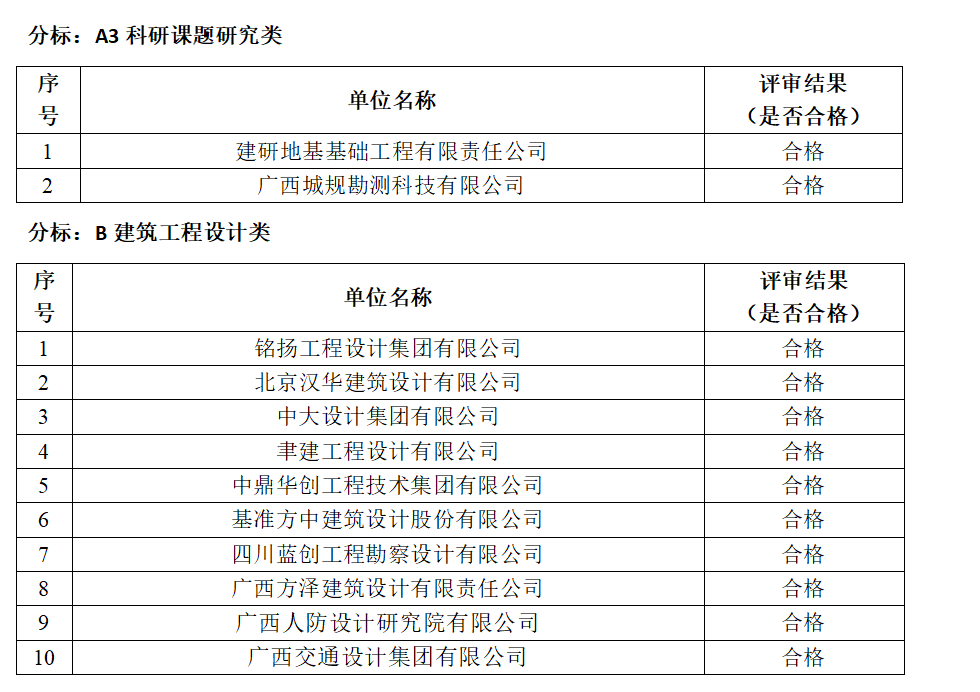 拉斯维加斯3133cc(中国百科)有限公司官网