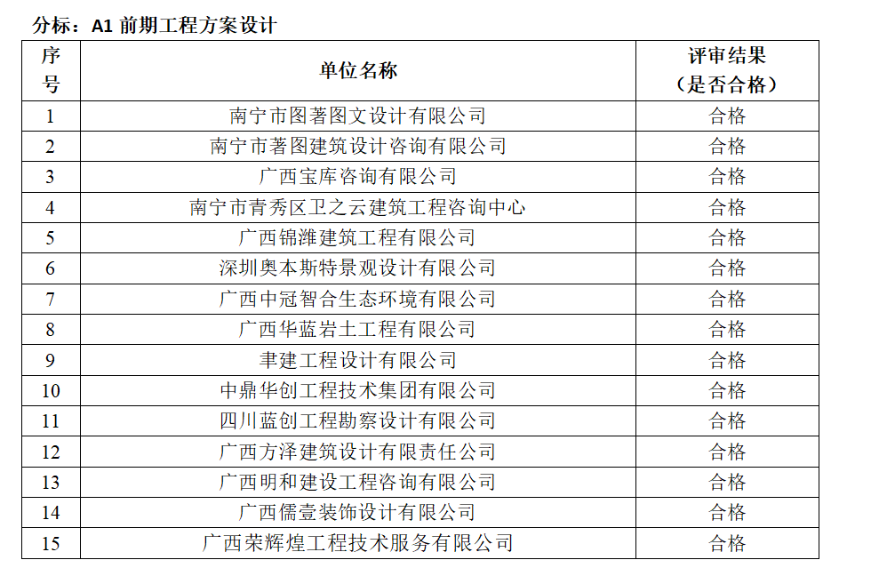 拉斯维加斯3133cc(中国百科)有限公司官网