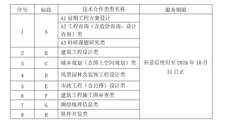 拉斯维加斯3133cc(中国百科)有限公司官网