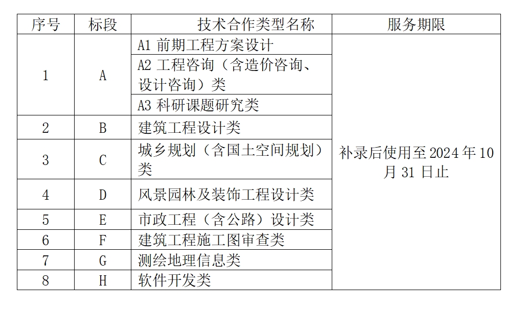 拉斯维加斯3133cc(中国百科)有限公司官网