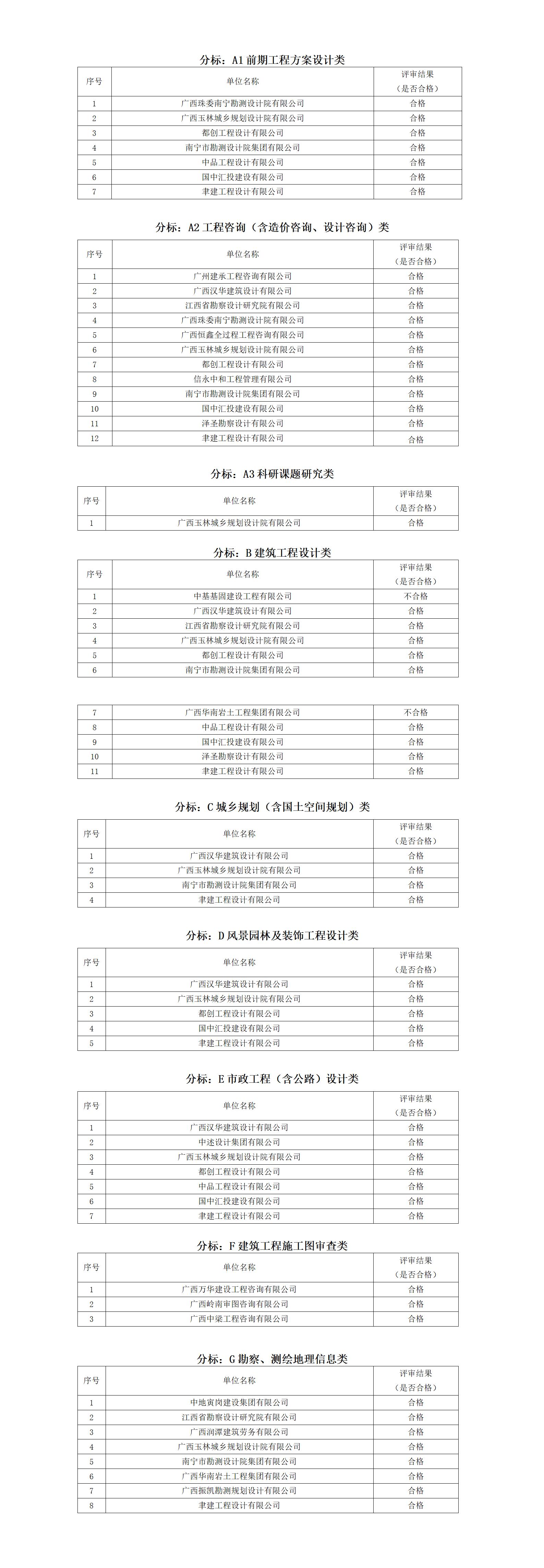 拉斯维加斯3133cc(中国百科)有限公司官网