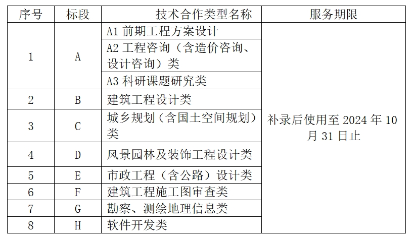 拉斯维加斯3133cc(中国百科)有限公司官网