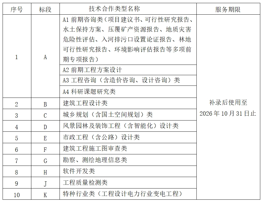 拉斯维加斯3133cc(中国百科)有限公司官网