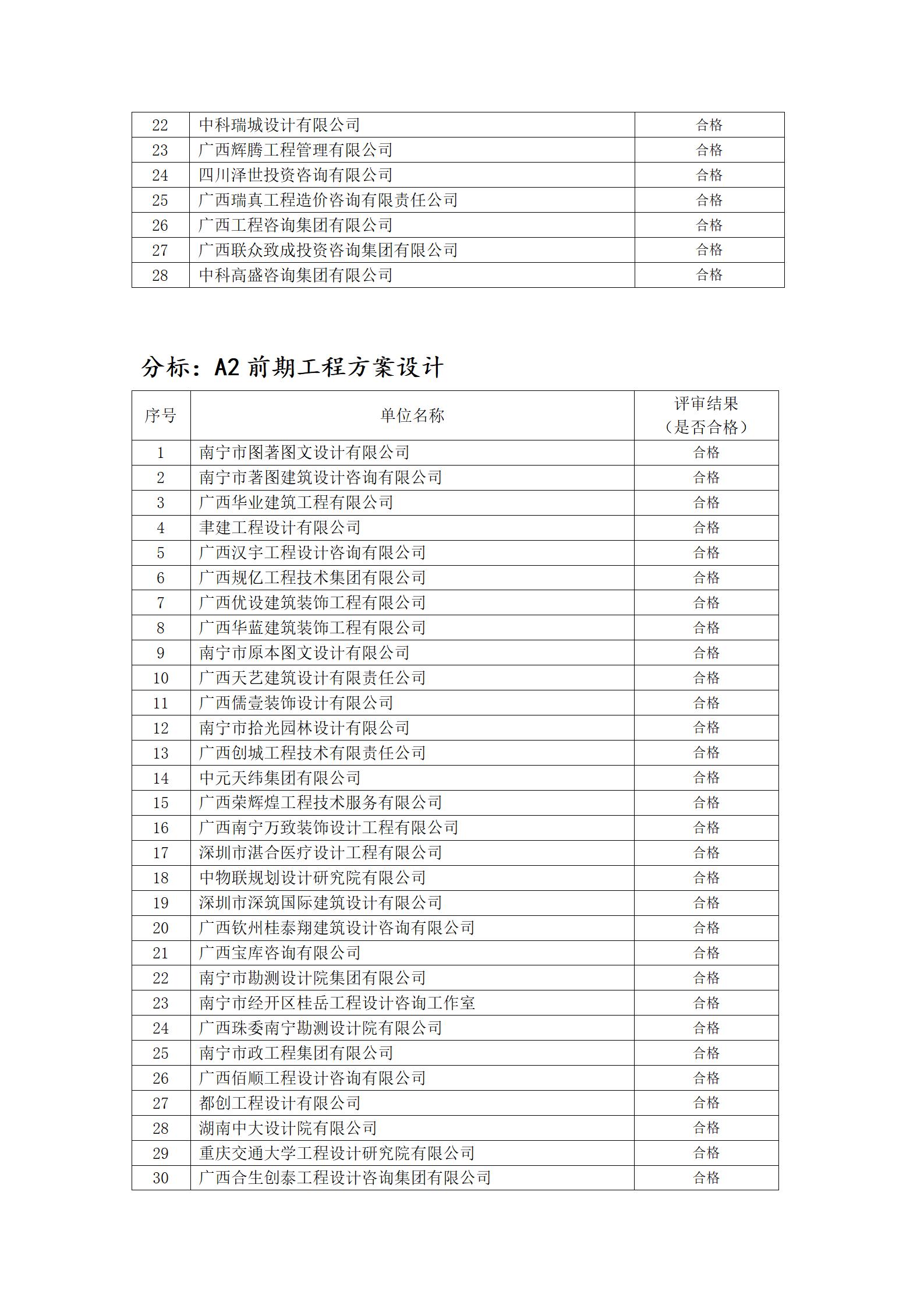 拉斯维加斯3133cc(中国百科)有限公司官网