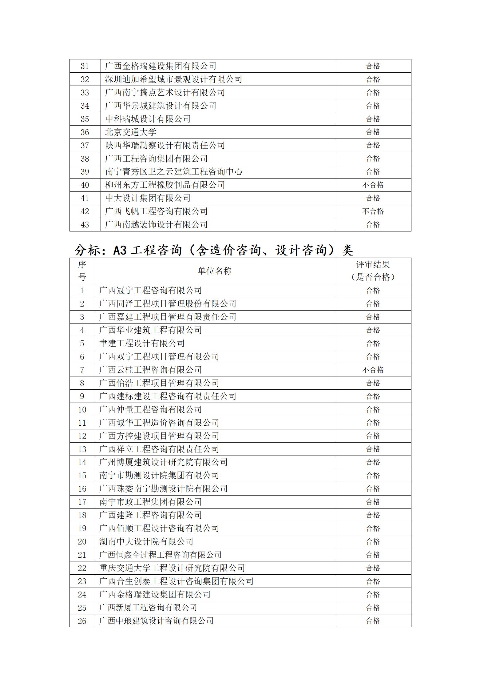 拉斯维加斯3133cc(中国百科)有限公司官网