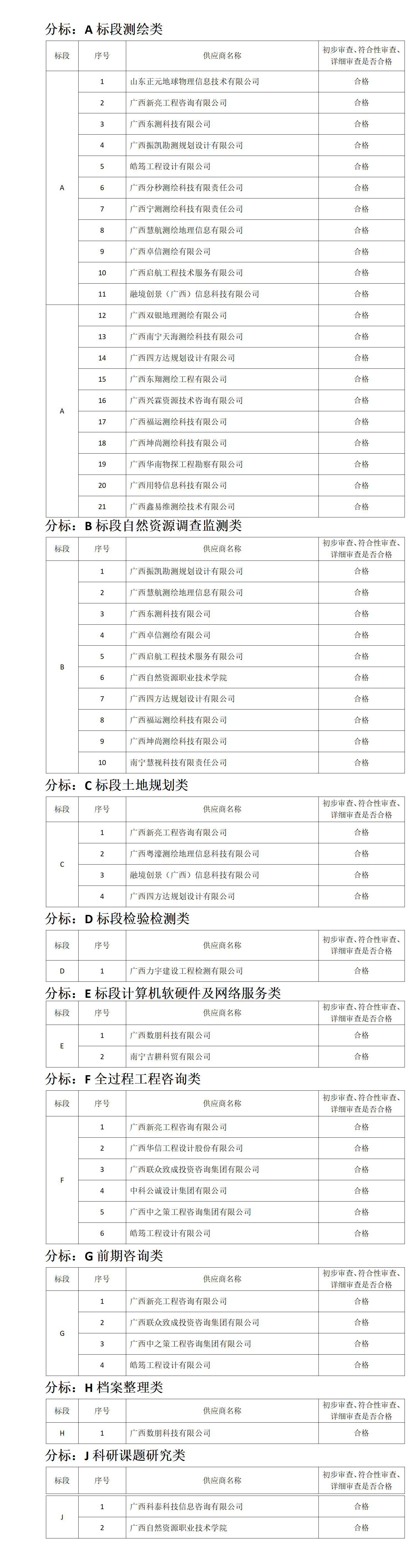 拉斯维加斯3133cc(中国百科)有限公司官网