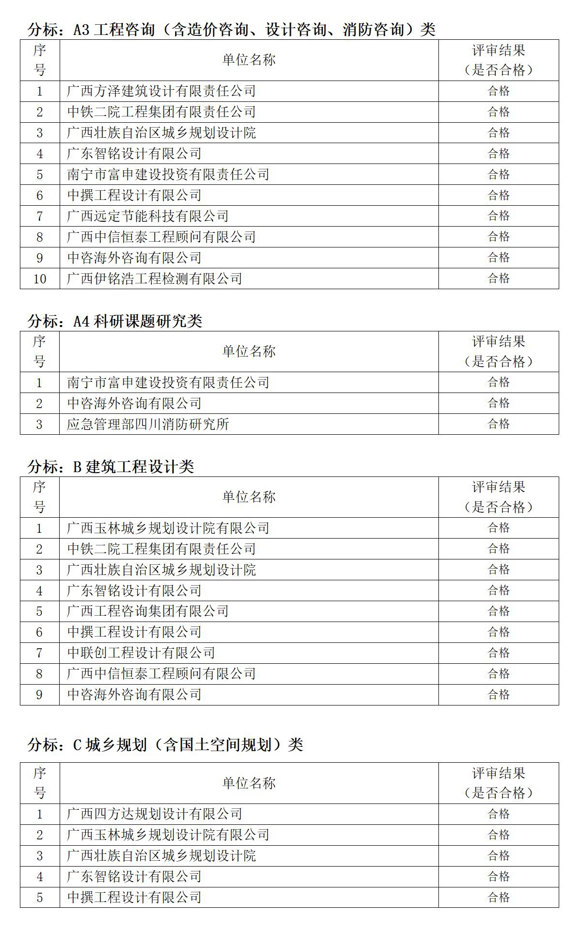 拉斯维加斯3133cc(中国百科)有限公司官网