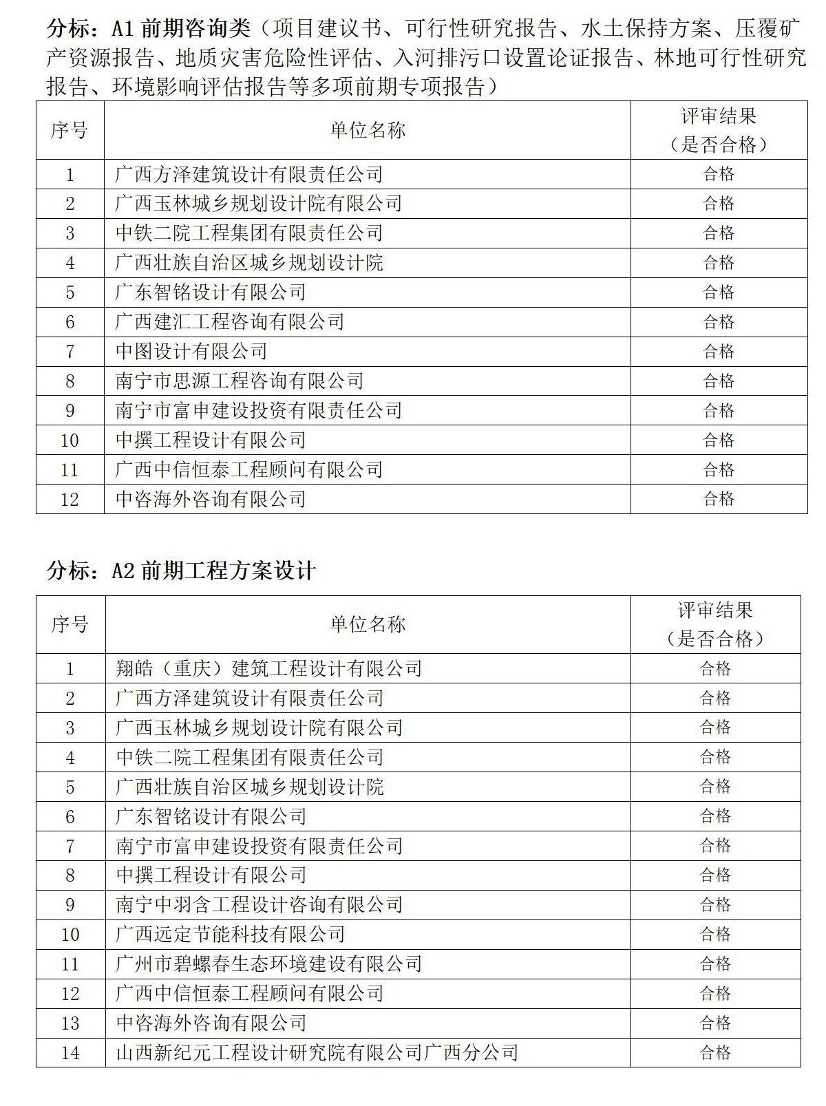拉斯维加斯3133cc(中国百科)有限公司官网